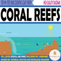 Coral Reefs