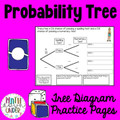 Probability Tree Diagrams Practice Pages - PDF for Printing