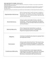 Geography: Who's The Boss? Comparing World Government Systems