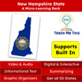 New Hampshire (50 States and Capitals) Informational Text and Activities