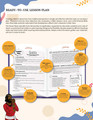Love Fruit of the Spirit Bible Unit Study for Grades 3-6 | The Good Samaritan