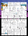 The story of Joseph Activity Book for Beginners