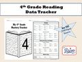 4th Grade Reading Data Tracker(STAAR, TEKS) 4th Grade Reading Data Tracker(STAAR, TEKS)