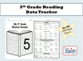 5th Grade Reading Data Tracker (STAAR, TEKS) 5th Grade Reading Data Tracker (STAAR, TEKS)