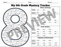 8th Grade Science Data Tracker Updated with new TEKS (STAAR, TEKS)