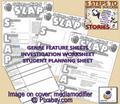 Story Writing: Lesson Plans, Resources, Model Text, Posters and Writing Frames