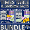 Times Tables and Division Facts BUNDLE: Square Numbers, Square Roots, 264 PPT Slides