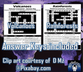 Geography Study Unit based Crosswords and Wordsearches (Answer Keys included)