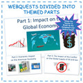 The Economic Impact of Russia and Ukraine Conflict Webquest Google or Worksheet