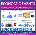 Economic Events Webquests, Ukraine-Russia, Coronavirus, Supply-Chain, Inflation