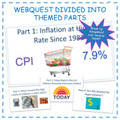 Inflation (Hyper?) Report 2021-2022 Economics Printable Webquest Current Event