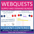 Bundle of Supply and Demand Printable Webquests or Google Slides for Economics