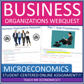 Business Organizations Webquest Economics Microeconomics Google Slides Distance