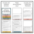Digital 8th Grade Math Common Core State Standards Checklist Flipbook Boho