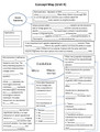 Concept Madness: Genetic Engineering, Evolution, & Origin of Life