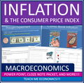 Inflation & CPI Power Point and Cloze Note Packet Economics + Google Classroom