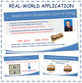 Inflation Consumer Price Index Economic Powerpoint Economics Note Packet