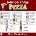 How to Make Pizza Sequencing and Procedural Writing