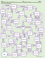 Scientific Notation Maze Activity - Color copy - students practice translating from scientific notation to standard form in this fun activity! 