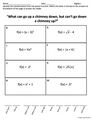 Transformations of Functions Riddle Activity