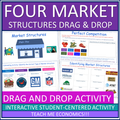 Four Market Structures Drag and Drop Google Slides for High School Economics