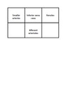 Blood and Waste Flow Through a Nephron Sequencing Card Sort Activity Set