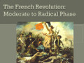 French Revolution Radical Stage Debate Activity