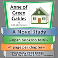 Anne of Green Gables Novel Study