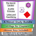 Frances Hodgson Burnett Novel Studies Bundle