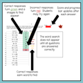 Adding Integers Digital Fall Word Search