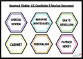 US History Hexagonal Thinking: American Constitution and Government