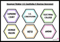 US History Hexagonal Thinking: American Constitution and Government