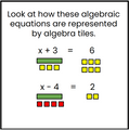 One-Step Equations with Algebra Tiles - Lesson - Digital and Printable
