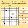 Graphing on the Coordinate Plane