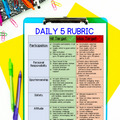 PE Participation Rubric | Rubric, Posters, Slideshow