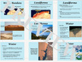 North Africa Physical Geography Overview