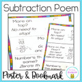 Subtraction Poem Poster 1st 2nd 3rd Grade Math Tool