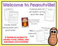 Communities Project - Urban, Suburban, Rural