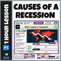 Recessions - What causes them?