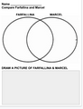 FARFALLINA & MARCEL BY HOLLY KELLER - READING & EXTENSION ACTIVITIES