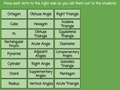 St. Patrick's Day Geometry Bingo