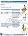 Practical Employment Skills Activity for Teens - How to Read a Basic Pay Stub