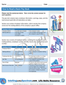 Practical Employment Skills Activity for Teens - How to Read a Basic Pay Stub