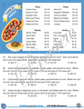 Functional Money Math Life Skills Worksheets - Reading Restaurant Menus Level 4