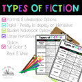 Fiction Genres: Anchor Charts and Interactive Notebook Pages
