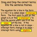 Slope-Intercept Form Lesson