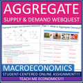 Aggregate Supply and Aggregate Demand Economic Webquest Macroeconomics Google