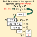 Systems of Equations Lesson