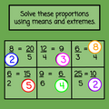 St. Patrick's Day Solving Proportions with Number Chips