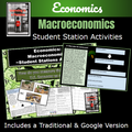 Economics | Macroeconomics | The Health of the Economy | Student Activities